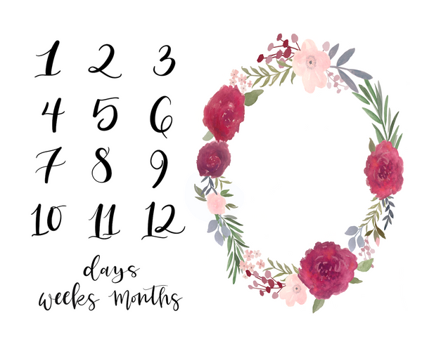 Burgundy Wreath Milestone